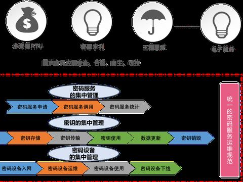吉大正元榮獲水利先進實用技術推廣證書，推動技術應用與創新