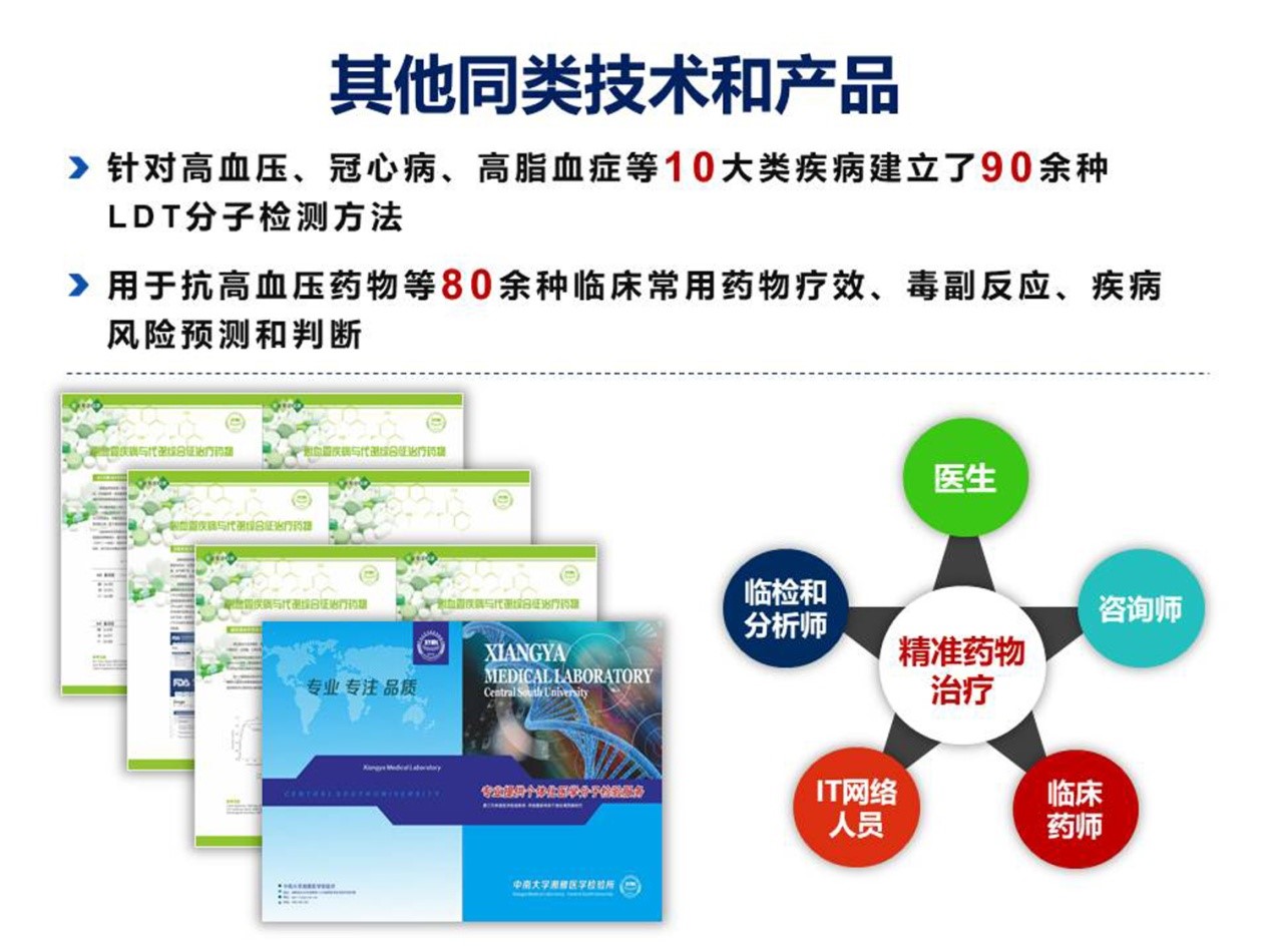 基于藥物基因組學(xué)的高血壓個體化治療策略 產(chǎn)品與推廣應(yīng)用
